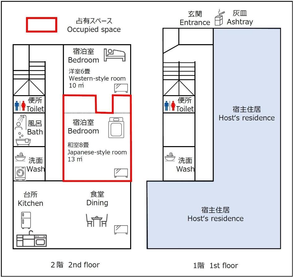 Guest House Nishimura - Vacation Stay 13438 Kyoto Exterior foto